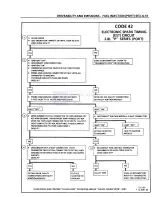 Preview for 634 page of Pontiac Fiero 1988 Service Manual