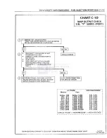 Preview for 664 page of Pontiac Fiero 1988 Service Manual