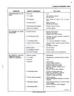 Preview for 748 page of Pontiac Fiero 1988 Service Manual