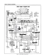 Preview for 761 page of Pontiac Fiero 1988 Service Manual