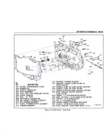 Preview for 796 page of Pontiac Fiero 1988 Service Manual