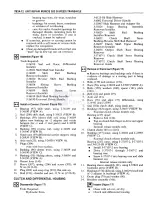 Preview for 891 page of Pontiac Fiero 1988 Service Manual