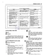 Preview for 912 page of Pontiac Fiero 1988 Service Manual