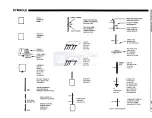 Preview for 932 page of Pontiac Fiero 1988 Service Manual