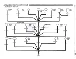 Preview for 970 page of Pontiac Fiero 1988 Service Manual