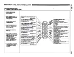 Preview for 1085 page of Pontiac Fiero 1988 Service Manual