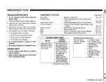 Preview for 1096 page of Pontiac Fiero 1988 Service Manual