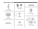 Preview for 1187 page of Pontiac Fiero 1988 Service Manual