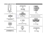 Preview for 1194 page of Pontiac Fiero 1988 Service Manual