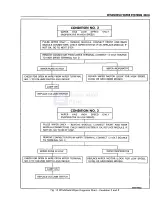 Preview for 1234 page of Pontiac Fiero 1988 Service Manual