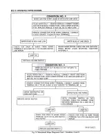 Preview for 1235 page of Pontiac Fiero 1988 Service Manual