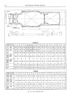 Предварительный просмотр 81 страницы Pontiac firebird 1968 Service Manual