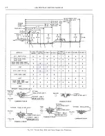 Предварительный просмотр 83 страницы Pontiac firebird 1968 Service Manual