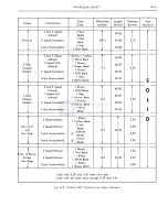 Предварительный просмотр 164 страницы Pontiac firebird 1968 Service Manual