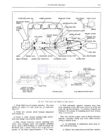 Предварительный просмотр 170 страницы Pontiac firebird 1968 Service Manual