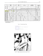 Предварительный просмотр 220 страницы Pontiac firebird 1968 Service Manual