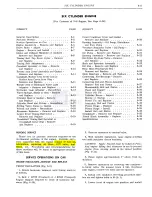 Предварительный просмотр 222 страницы Pontiac firebird 1968 Service Manual