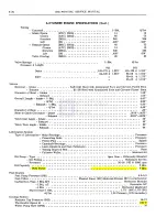 Предварительный просмотр 253 страницы Pontiac firebird 1968 Service Manual