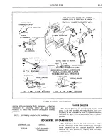 Предварительный просмотр 310 страницы Pontiac firebird 1968 Service Manual