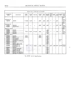 Предварительный просмотр 339 страницы Pontiac firebird 1968 Service Manual