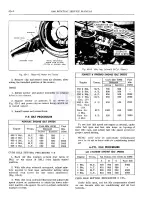 Предварительный просмотр 347 страницы Pontiac firebird 1968 Service Manual