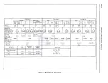 Предварительный просмотр 373 страницы Pontiac firebird 1968 Service Manual