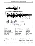 Предварительный просмотр 404 страницы Pontiac firebird 1968 Service Manual