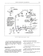 Предварительный просмотр 442 страницы Pontiac firebird 1968 Service Manual