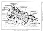 Предварительный просмотр 503 страницы Pontiac firebird 1968 Service Manual