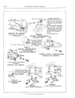 Предварительный просмотр 651 страницы Pontiac firebird 1968 Service Manual