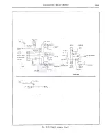 Предварительный просмотр 664 страницы Pontiac firebird 1968 Service Manual