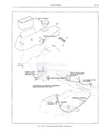 Предварительный просмотр 704 страницы Pontiac firebird 1968 Service Manual