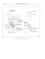 Предварительный просмотр 707 страницы Pontiac firebird 1968 Service Manual