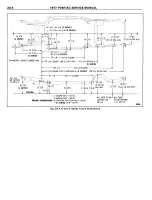 Предварительный просмотр 178 страницы Pontiac Firebird 1977 Service Manual