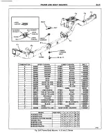 Предварительный просмотр 179 страницы Pontiac Firebird 1977 Service Manual