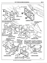 Предварительный просмотр 199 страницы Pontiac Firebird 1977 Service Manual