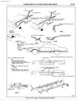 Предварительный просмотр 222 страницы Pontiac Firebird 1977 Service Manual