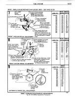 Предварительный просмотр 807 страницы Pontiac Firebird 1977 Service Manual