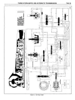 Предварительный просмотр 1111 страницы Pontiac Firebird 1977 Service Manual