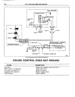 Предварительный просмотр 1357 страницы Pontiac Firebird 1977 Service Manual