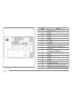 Предварительный просмотр 368 страницы Pontiac G5 2010 Owner'S Manual