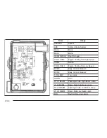 Предварительный просмотр 370 страницы Pontiac G5 2010 Owner'S Manual