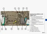 Preview for 220 page of Pontiac Grand Prix 1993 Owner'S Manual