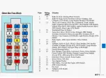 Preview for 272 page of Pontiac Grand Prix 1993 Owner'S Manual