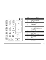 Preview for 509 page of Pontiac Montana SV6 2007 Owner'S Manual