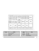 Preview for 511 page of Pontiac Montana SV6 2007 Owner'S Manual