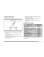 Preview for 251 page of Pontiac Wave 2009 Owner'S Manual