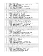 Preview for 13 page of Pony Espresso T 134 Instructions For Use Manual