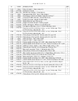 Preview for 15 page of Pony Espresso T 134 Instructions For Use Manual