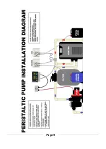 Предварительный просмотр 11 страницы Pool Controls Chemigem CM55 User Manual